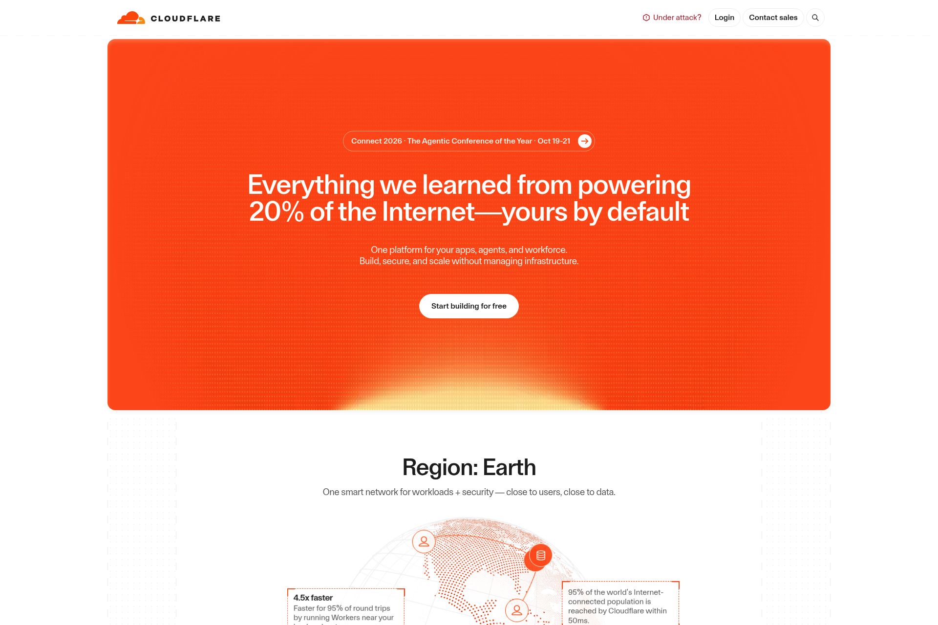 Cloudflare startup program screenshot